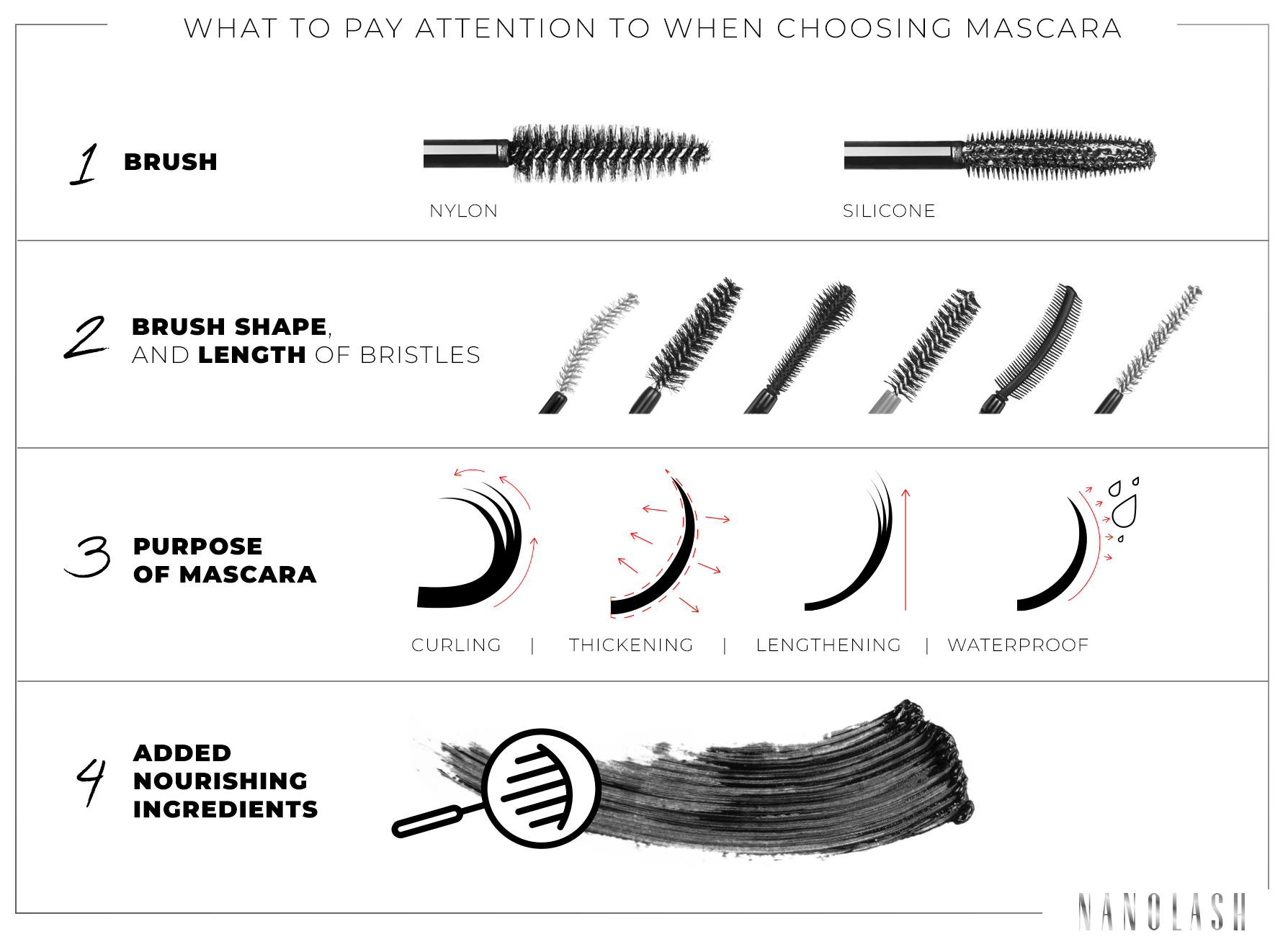 Mascara - a good brush